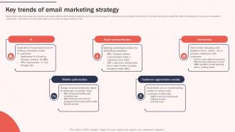Key Trends Of Email Marketing Strategy Increasing Brand Awareness Through Promotional