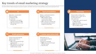 Key Trends Of Email Marketing Strategy Marketing Strategy To Increase Customer Retention