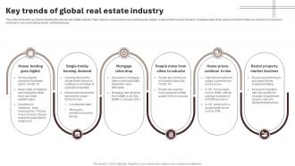 Key Trends Of Global Real Estate Industry Housing And Property Industry Report IR SS V