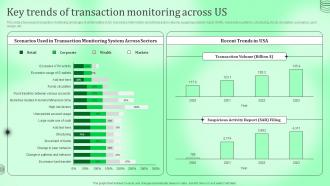 Key Trends Of Transaction Monitoring Across Us Kyc Transaction Monitoring Tools For Business Safety