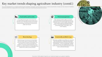 Key Trends Shaping Agriculture Industry Agriculture Products Business Plan BP SS Researched Downloadable