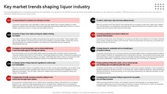 Key Trends Shaping Liquor Industry Wine And Spirits Store Business Plan BP SS