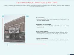 Key trends to follow cinema industry post covid seat distancing ppt samples