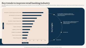 Key Trends To Improve Retail Banking Industry