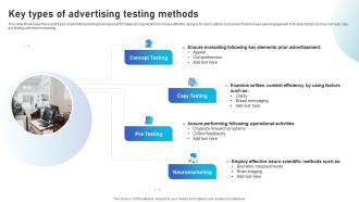 Key Types Of Advertising Testing Methods