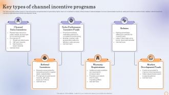 Key Types Of Channel Incentive Programs