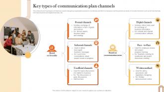 Key Types Of Communication Plan Channels