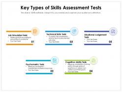 Key types of skills assessment tests