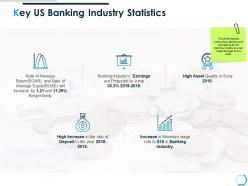 Key us banking industry statistics average ppt powerpoint presentation