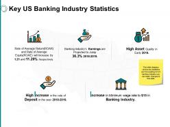 Key us banking industry statistics ppt powerpoint presentation file guide