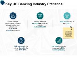 Key us banking industry statistics ppt powerpoint presentation