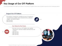 Key usage of our ott platform investor funding elevator pitch deck for ott platform industry