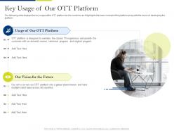 Key usage of our ott platform online streaming services industry investor funding ppt icon