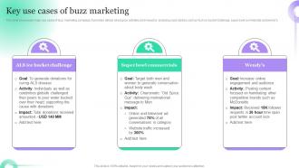 Key Use Cases Of Buzz Marketing Hosting Viral Social Media Campaigns