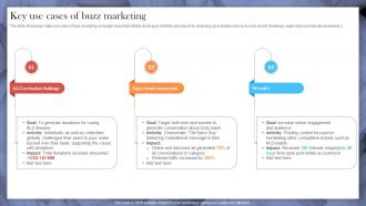Key Use Cases Of Buzz Marketing Implementing Strategies To Make Videos