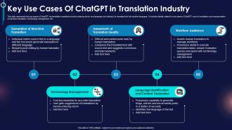 Key Use Cases Of Chatgpt In Translation Chatgpt Revolutionizing Translation Industry ChatGPT SS