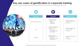 Key Use Cases Of Gamification In Corporate Training