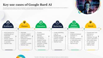 Key Use Cases Of Google Bard AI How To Use Google AI For Your Business AI SS Images Designed