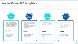 Key Use Cases Of Iot In Logistics Enabling Smart Shipping And Logistics Through Iot