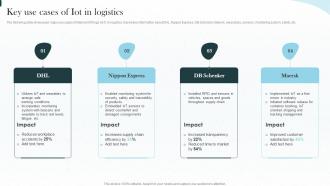 Key Use Cases Of Iot In Logistics Implementing Iot Architecture In Shipping Business