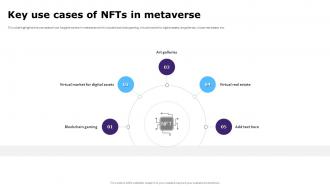 Key Use Cases Of NFTs In Metaverse Key Use Cases Of NFTs In Metaverse