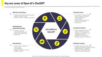 Key Use Cases Of Open Ais ChatGPT Integrating ChatGPT Into Customer ChatGPT SS V