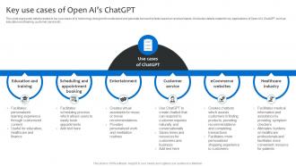 Key Use Cases Of Open Ais ChatGPT Strategies For Using ChatGPT SS V