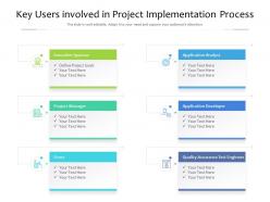 Key users involved in project implementation process