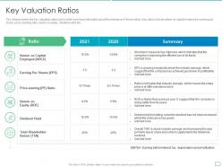 Key valuation ratios pitchbook for initial public offering deal ppt icon tips