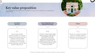 Key Value Proposition Property Business Plan BP SS