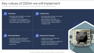 Key Values Of Dsdm We Will Implement Dsdm Process Ppt Slides Graphics Tutorials