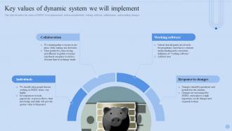 Key Values Of Dynamic System We Will Implement Dynamic Systems Ppt Gallery Demonstration