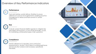 Key Vendor Management Kpis To Track Performance And Risk PPT Information AT Impressive Images