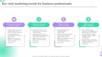 Key Viral Marketing Trends For Business Professionals Hosting Viral Social Media Campaigns