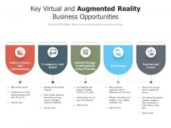 Key virtual and augmented reality business opportunities