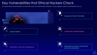 Key vulnerabilities that ethical hackers check ppt outline graphics template