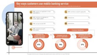 Key Ways Customers Use Mobile Banking Service Introduction To Types Of Mobile Banking Services