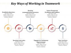 Key ways of working in teamwork