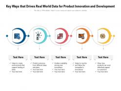 Key ways that drives real world data for product innovation and development