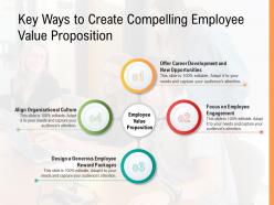 Key Ways To Create Compelling Employee Value Proposition