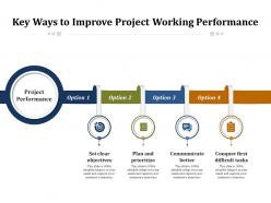 Key ways to improve project working performance