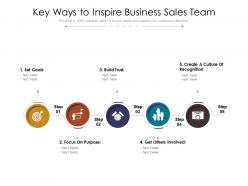 Key ways to inspire business sales team
