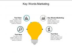 Key words marketing ppt powerpoint presentation outline deck cpb