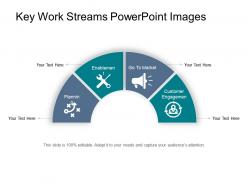 Key work streams powerpoint images