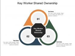 Key worker shared ownership ppt powerpoint presentation icon file formats cpb