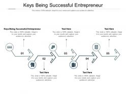 Keys being successful entrepreneur ppt powerpoint presentation summary aids cpb