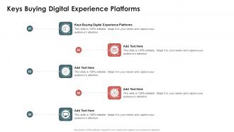 Keys Buying Digital Experience Platforms In Powerpoint And Google Slides Cpb