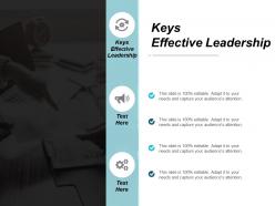 Keys effective leadership ppt powerpoint presentation infographic template infographic template cpb