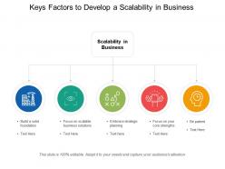 Keys factors to develop a scalability in business