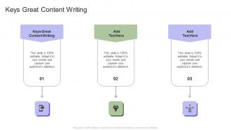 Keys Great Content Writing In Powerpoint And Google Slides Cpb